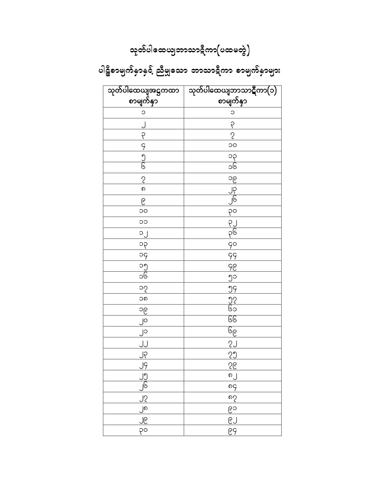 S_PTY_AT_BT.pdf